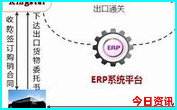 东戴河附近旅游景点